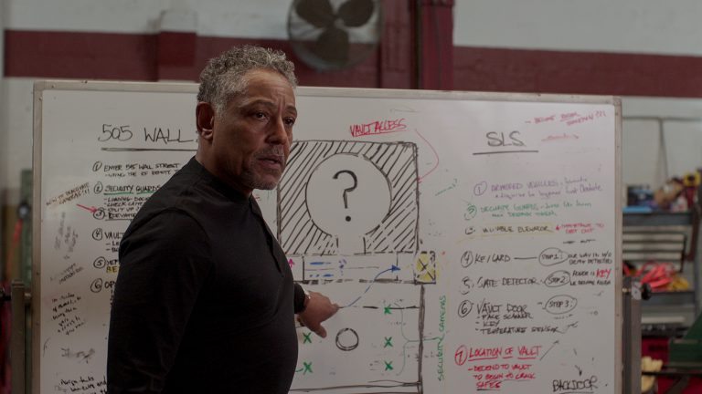 Kaleidoscope (2023): ‘Netflix’ Miniseries – Review, Recap & Ending Explained – Who Really Stole the Bonds?