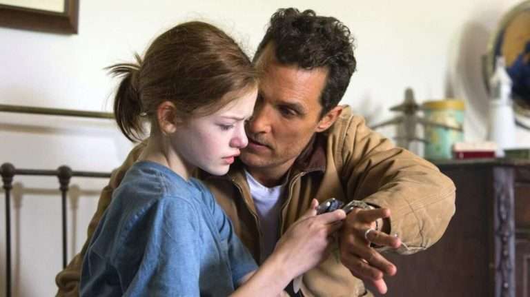 Christopher Nolan’s Interstellar (2014) Ending Explained